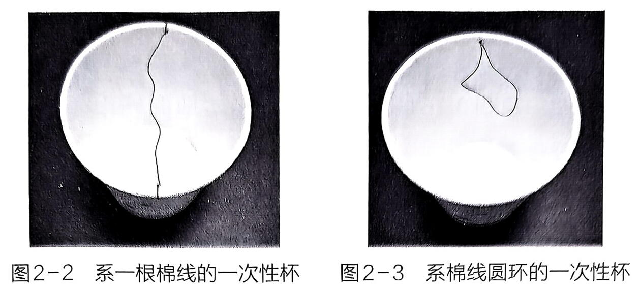 图2-2中的棉线长度略大于杯口直径,图2-3中的棉线圆环不要过大 - 义乌1+1教育优创优星科学馆