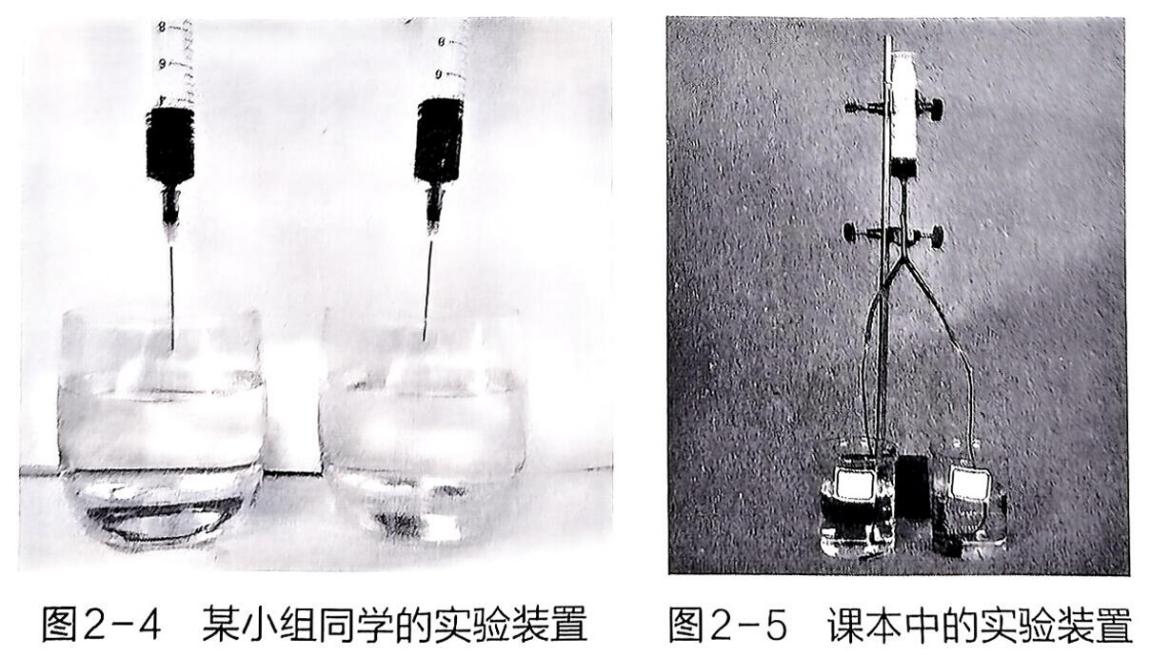 图2-6所示,用滴管轻柔地向硬币表面滴水,水滴将呈现凸状液面并保持稳 - 义乌1+1教育优创优星科学馆