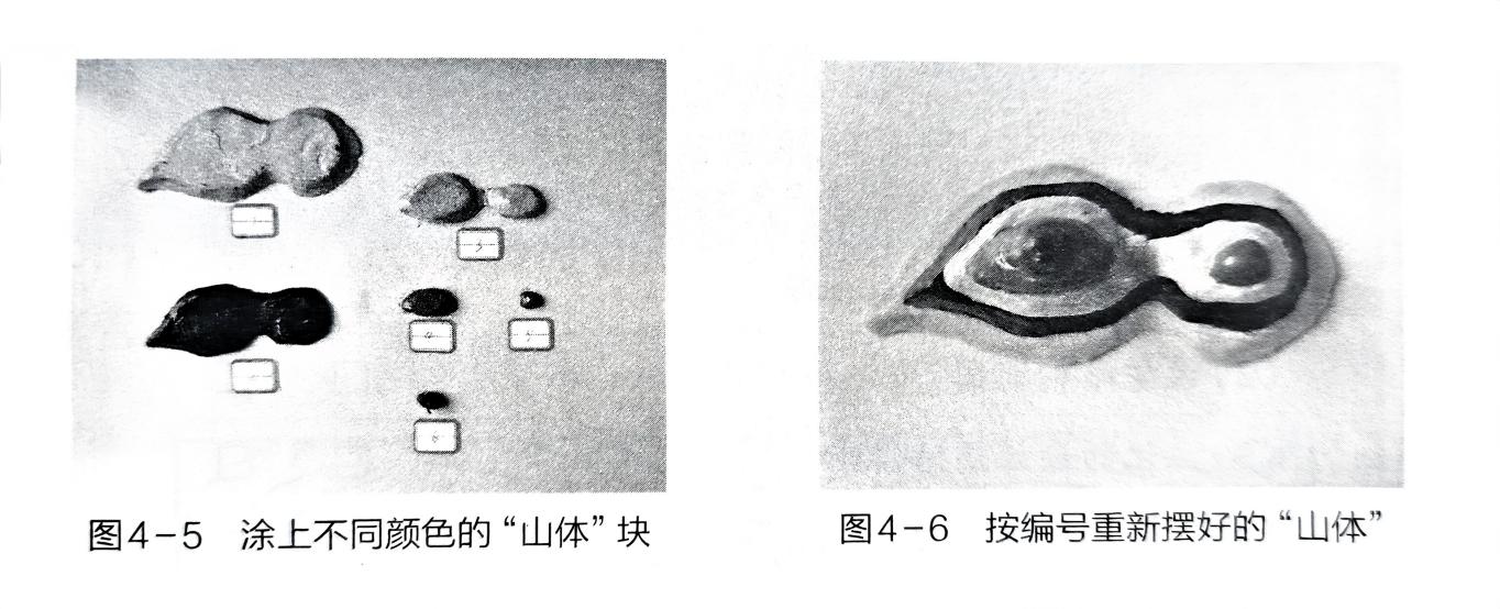 制作等高线地形模型 - 义乌1+1教育优创优星科学馆
