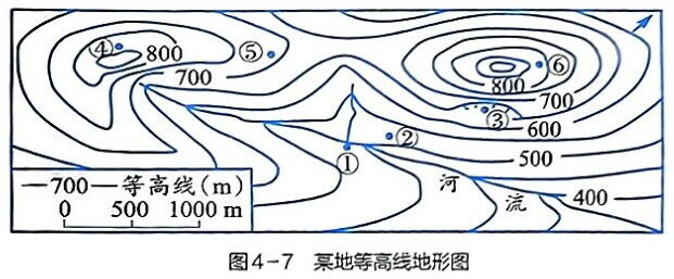 制作简单等高线地形模型和地形图·拓展研究 - 义乌1+1教育优创优星科学馆