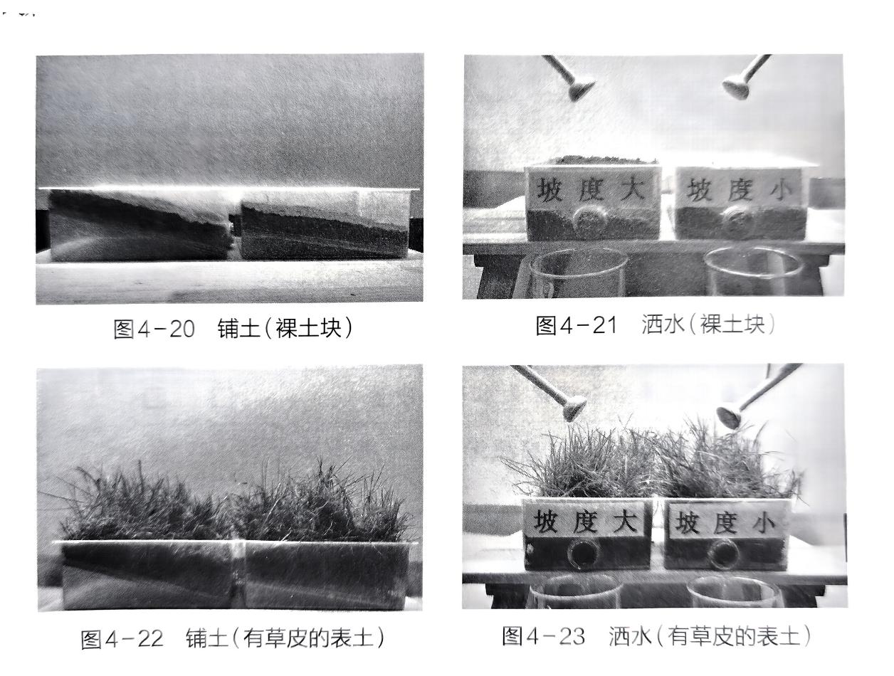 开孔：如上实验准备两个开孔水槽 - 义乌1+1教育优创优星科学馆