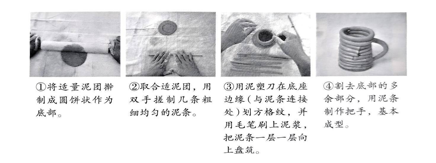 设计与制作一件陶艺作品·实验过程 - 义乌1+1教育优创优星科学馆