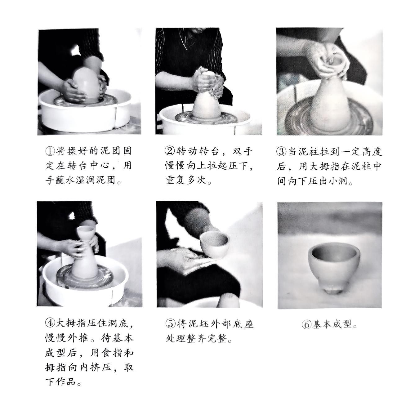 设计与制作一件陶艺作品·实验过程 - 义乌1+1教育优创优星科学馆