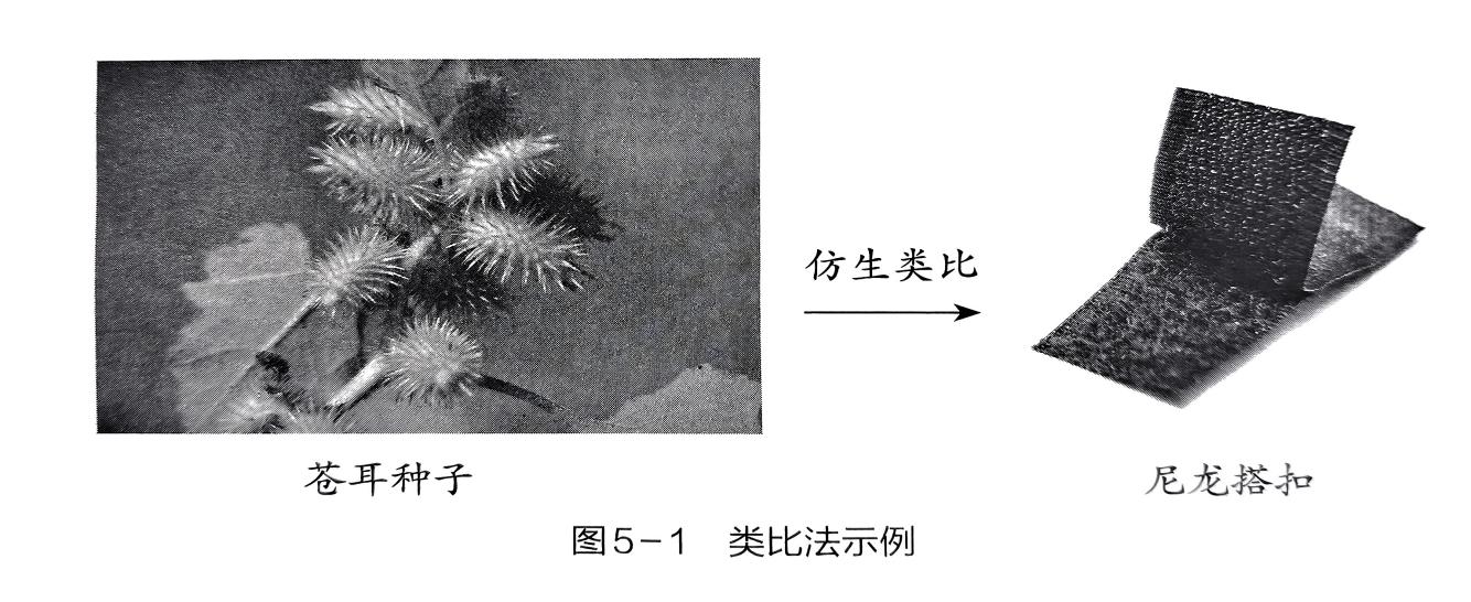随着对创造过程和创造方法的不断研究,创造 - 义乌1+1教育优创优星科学馆