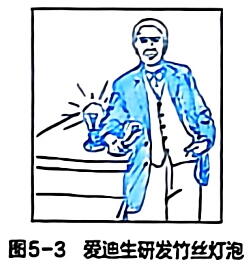 随着对创造过程和创造方法的不断研究,创造 - 义乌1+1教育优创优星科学馆