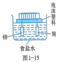 undefined - 义乌1+1教育优创优星科学馆