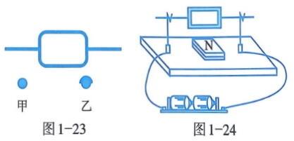 undefined - 义乌1+1教育优创优星科学馆