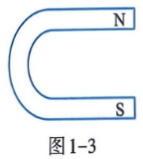 undefined - 义乌1+1教育优创优星科学馆