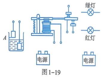 undefined - 义乌1+1教育优创优星科学馆