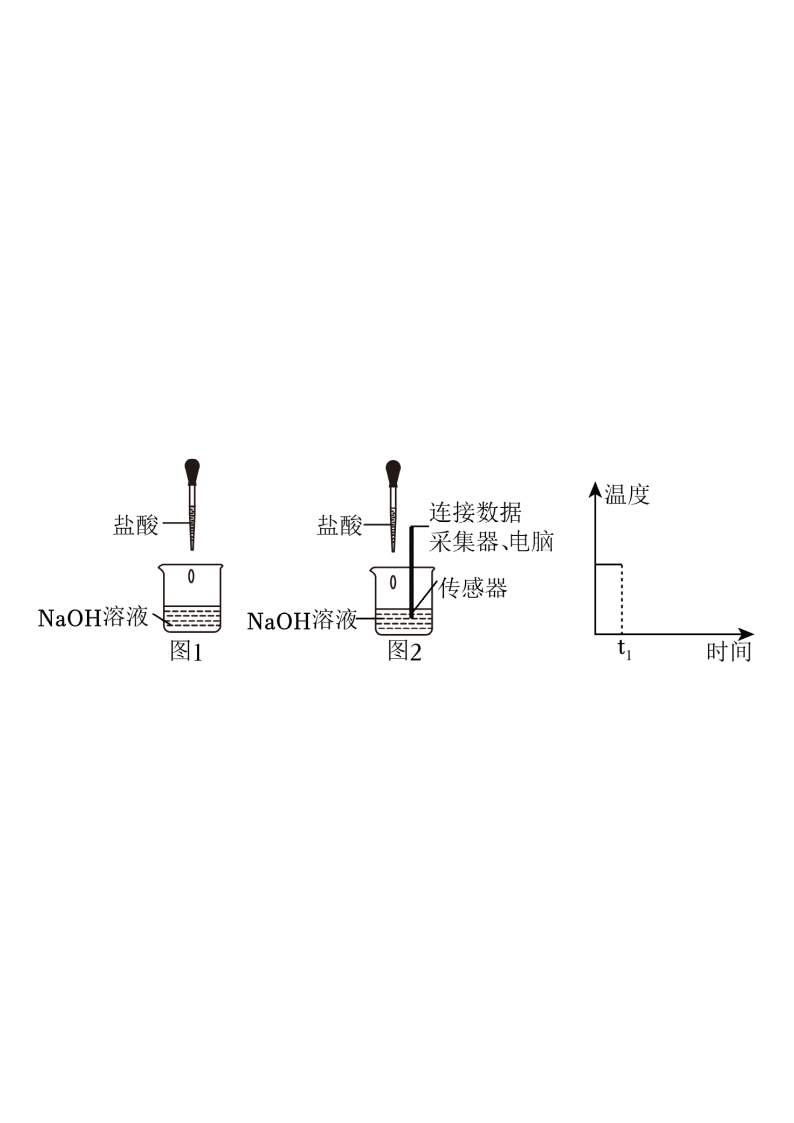 2025·浙江·第32题 配图21 - 义乌1+1教育优创优星科学馆