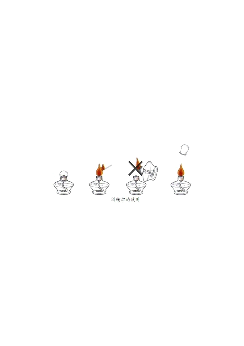 2025·浙江·第32题 配图35 - 义乌1+1教育优创优星科学馆