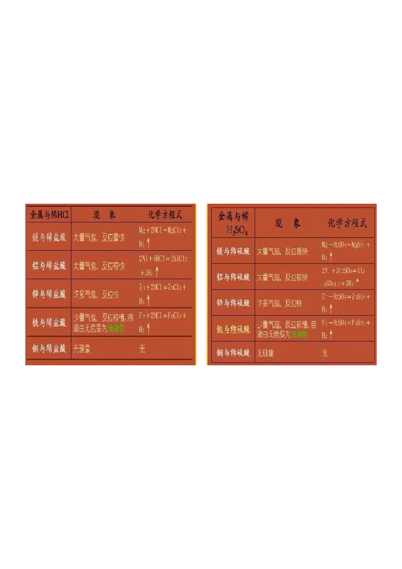 2025·浙江·第32题 配图51 - 义乌1+1教育优创优星科学馆