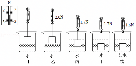 2026·浙江·第27题 配图1 - 义乌1+1教育优创优星科学馆